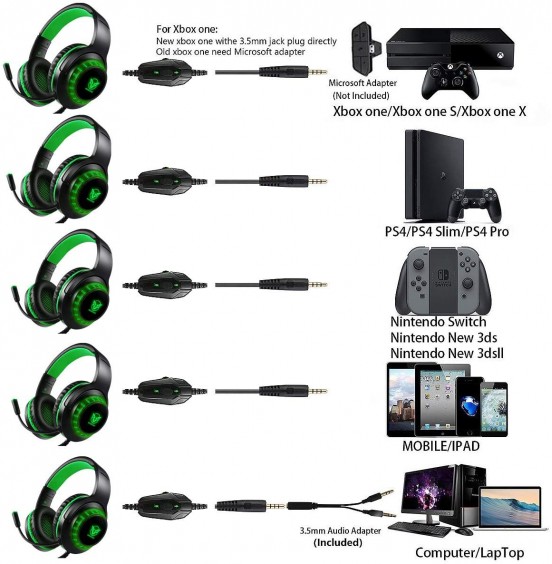 Pacrate Gaming Headset with Microphone for Laptop Xbox One Headset Computer PC Noise Cancelling Gaming Headphones with Microphone Stereo PS4 Headset for Kids Adults LED Lights Deep Bass