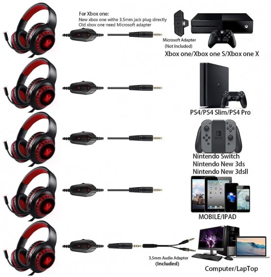 Pacrate Gaming Headset with Microphone for Laptop Xbox One Headset Computer PC Noise Cancelling Gaming Headphones with Microphone Stereo PS4 Headset for Kids Adults LED Lights Deep Bass